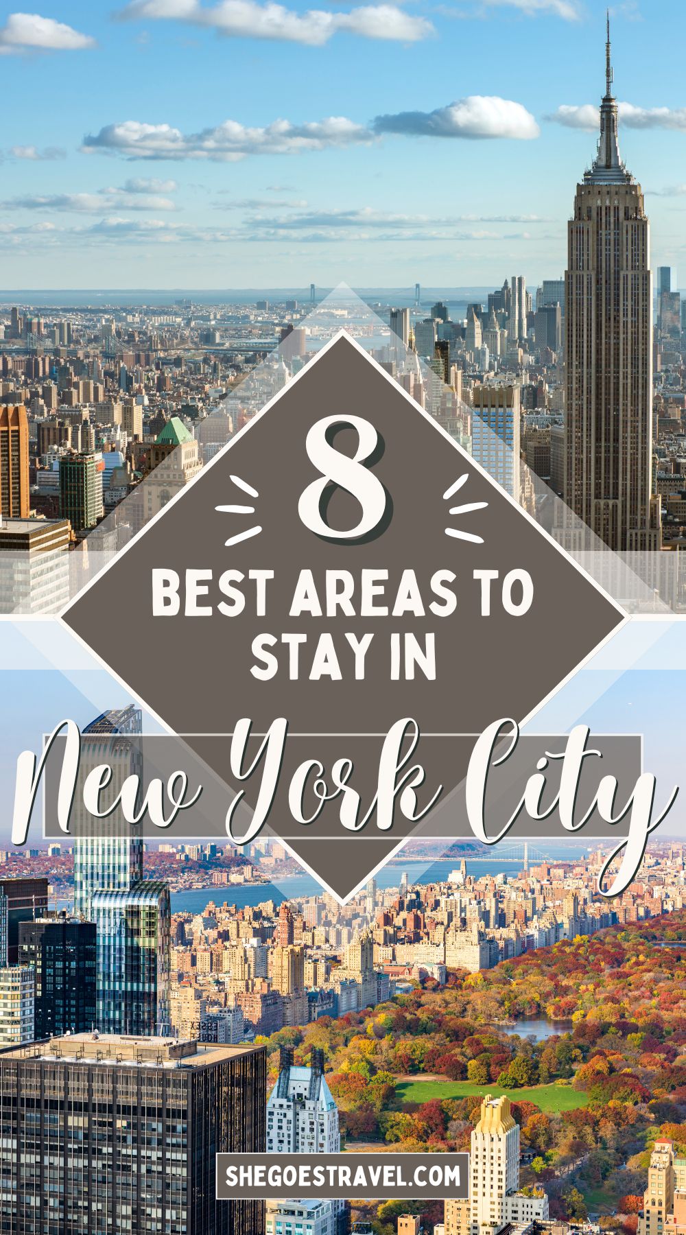 Where to Stay in New York City: Best Hotels for Every Budget